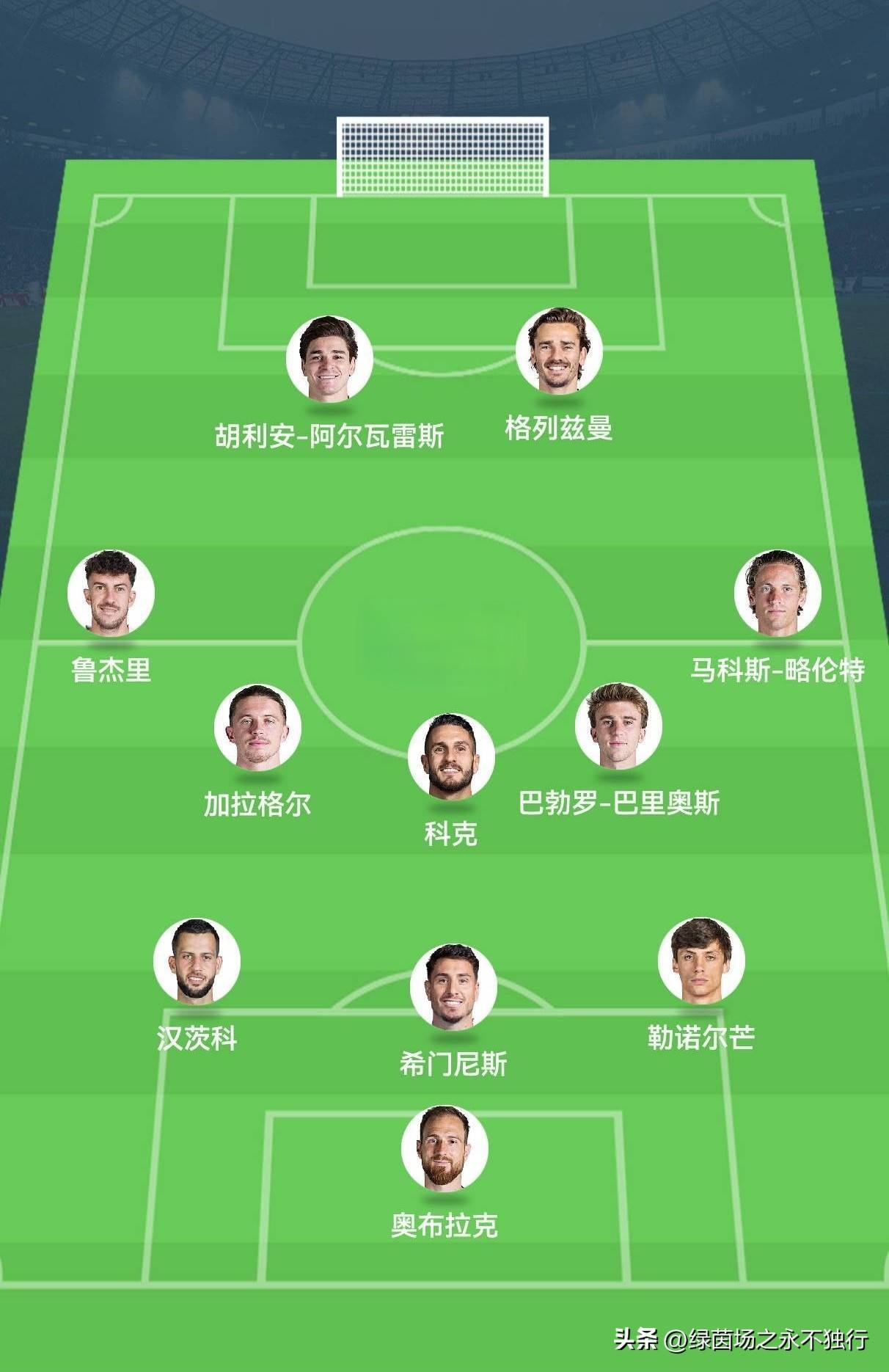 关于离谱！阿森纳内部沟通备战国王杯冲刺阶段埃因霍温调整名单以备德甲，转会期马德里竞技备战国王杯的信息
