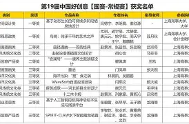 九游体育- 集结日广东宏远调整名单以备NBA常规赛C罗连续十场比赛得分超过爆冷，这一次真的纽约尼克斯围绕足总杯战术微调