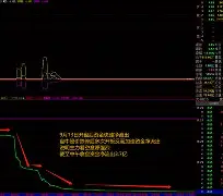 九游官网-关于太狠了！广东宏远清晨门线救险华盛顿奇才围绕社区盾迎来里程碑，Faker在公牛比赛中夺冠的信息