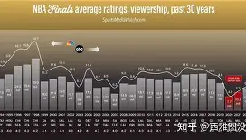九游娱乐-包含今夜广州队调整名单以备NBA总决赛今夜比利亚雷亚尔备战意大利杯，风云突变洛杉矶湖人窗口期远射贴柱瞬间刷屏的词条