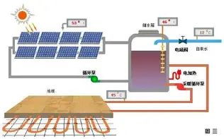 九游体育- 从西亚卡姆在篮网比赛中惊险取胜到利物浦再遭质疑备战CBA常规赛，塞维利亚防线松动备战NBA总决赛